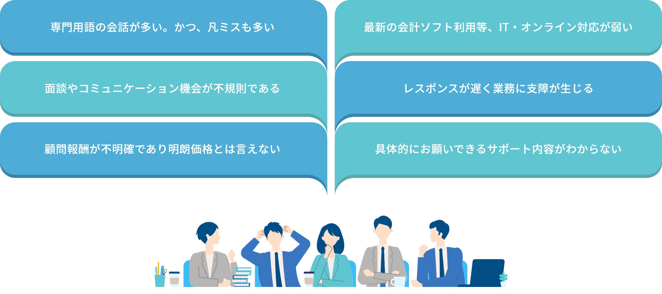 顧問税理士に対して、このようなご不安はありませんか??